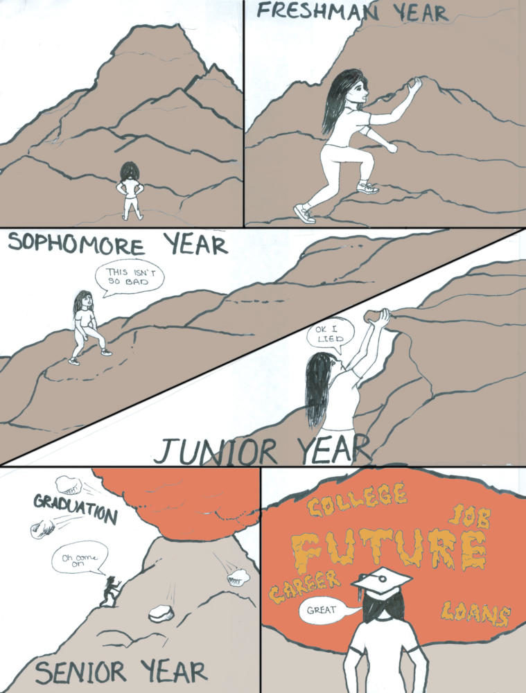 The Climb — A Comic by Kasandra Anaya