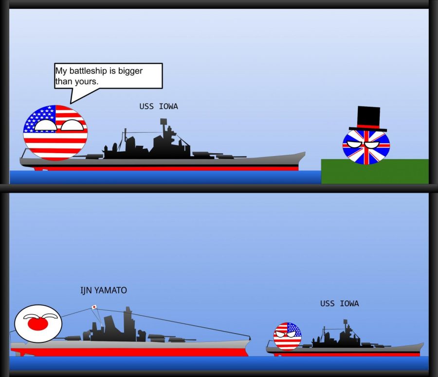 The Legendary US Battleship Iowa
