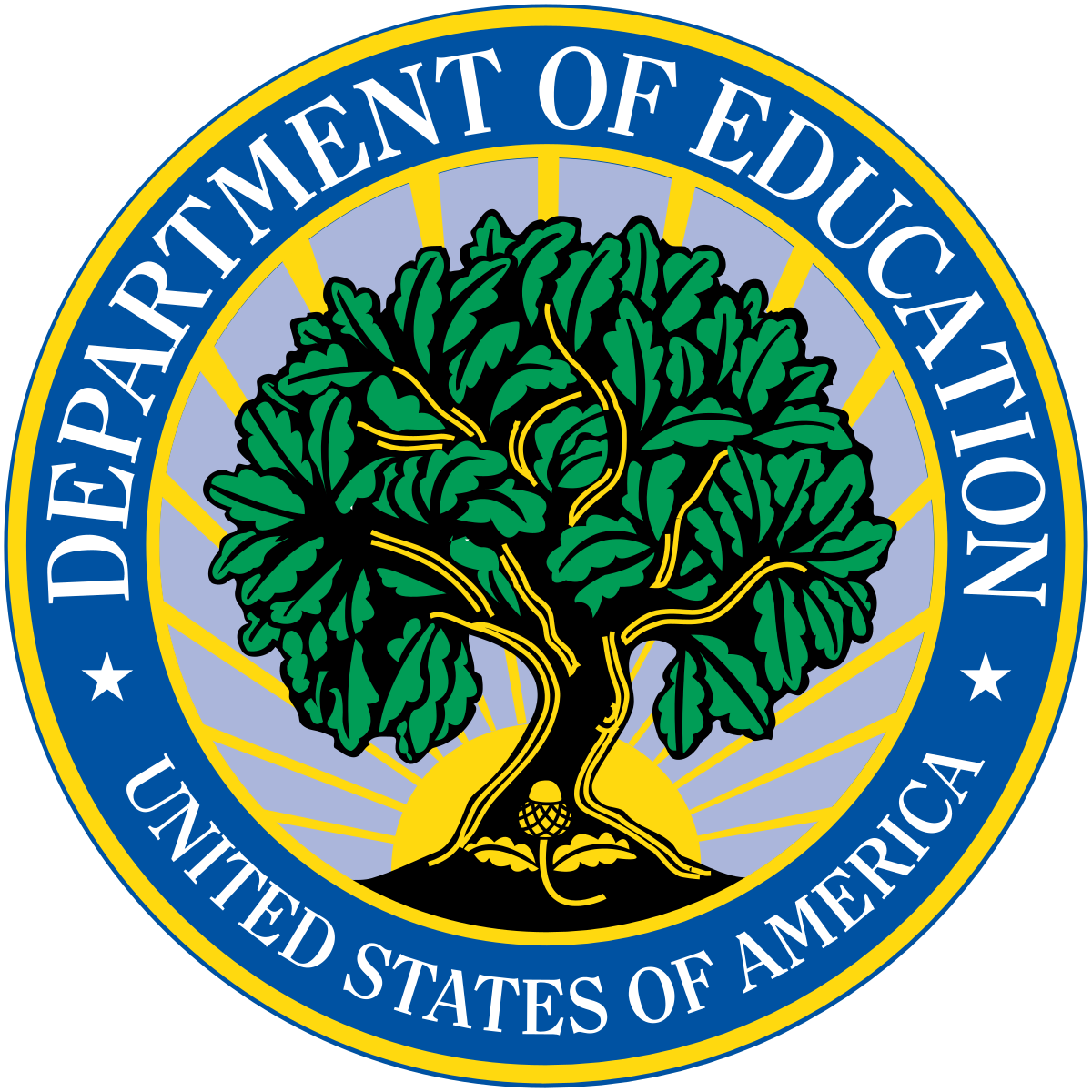 What is Happening to the Department of Education